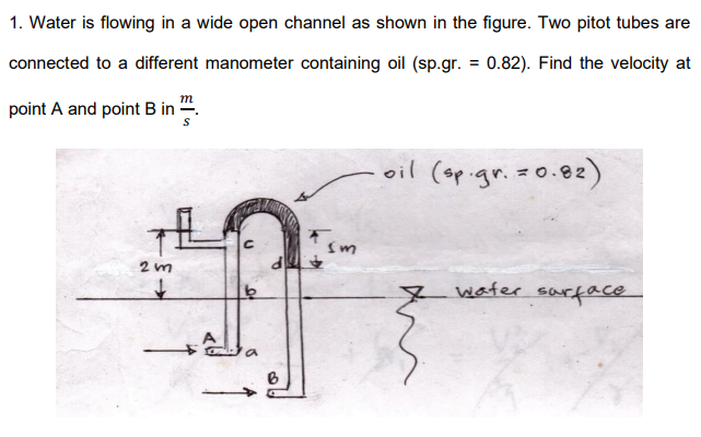 1. Water is flowing in a wide open channel as shown in the figure. Two pitot tubes are
connected to a different manometer containing oil (sp.gr. = 0.82). Find the velocity at
m
point A and point B in -
oil (op.gr.=0.82)
2 m
wafer sarfece
