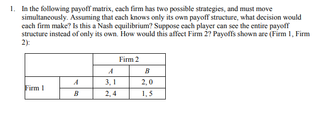 1. In the following payoff matrix, each firm has two possible strategies, and must move
simultaneously. Assuming that each knows only its own payoff structure, what decision would
each firm make? Is this a Nash equilibrium? Suppose each player can see the entire payoff
structure instead of only its own. How would this affect Firm 2? Payoffs shown are (Firm 1, Firm
2):
Firm 2
A
B
A
3, 1
2,0
Firm 1
B
2, 4
1,5
