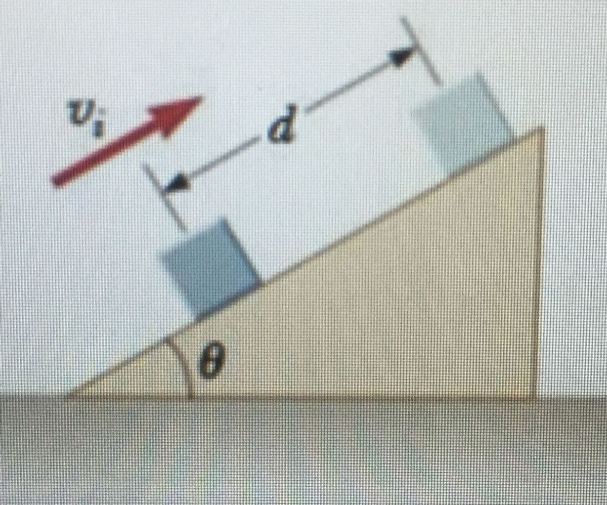 **Understanding Motion on an Inclined Plane**

The diagram depicts a fundamental physics scenario involving motion on an inclined plane. Here is a detailed overview:

1. **Inclined Plane (Ramp)**: The yellowish-brown triangular wedge represents an inclined plane, making an angle (θ) with the horizontal.

2. **Block**: There are two small blue square blocks placed on the inclined plane. These blocks serve as objects undergoing motion analysis.

3. **Initial Velocity (v₁)**: A red arrow pointing up the ramp signifies the initial velocity (v₁) of the block. This suggests that the block is moving up the inclined plane.

4. **Distance (d)**: There is a horizontal arrow pointing from the first block to the second, labeled with "d". This indicates the distance between the two positions of the block on the inclined plane.

5. **Inclination Angle (θ)**: The bottom left corner of the ramp shows an angle θ. This is the angle of the inclination of the ramp with respect to the horizontal surface.

### Explanation of the Scenario:

A block is moving up the inclined plane with an initial velocity \( v_1 \), and it travels a distance \( d \) along the plane. In the context of physics problems, this situation often involves analyzing the forces acting on the block (such as gravitational force, normal force, and friction, if any) and utilizing equations of motion to understand various parameters such as acceleration, velocity at different points, and energy considerations. The inclination angle \( \theta \) and distance \( d \) are crucial for determining components of forces and the kinematic equations that describe the block's motion.