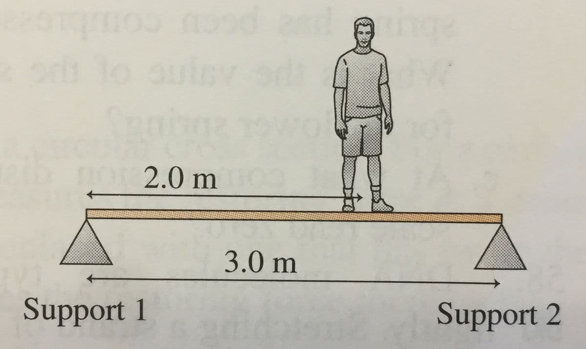 ### Diagrams: Mechanical Equilibrium Concept

**Description:**

In the illustration above, we see a person standing on a plank supported by two supports labeled "Support 1" and "Support 2."

- The plank is 5.0 meters long, with distances marked on it.
- The left side or "Support 1" is shown supporting the plank at a distance of 2.0 meters from the edge where the person is standing.
- The right side or "Support 2" supports the plank at a distance of 3.0 meters from the left support.
- The plank is colored light brown and the supports are represented as triangular structures in grey.

This diagram is often used to explain concepts of static equilibrium and the distribution of forces. It can illustrate how the weight of the person and plank are shared by the two supports depending on the position of the person on the plank. Understanding these principles can be fundamental in fields such as engineering, architecture, and physics.