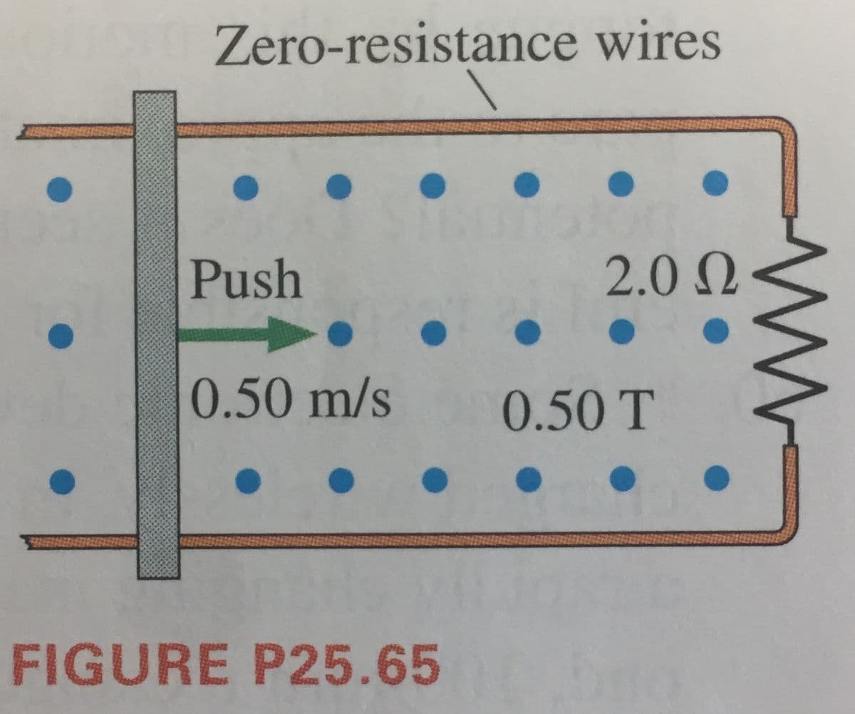 Zero-resistance wires
Push
0.50 m/s
FIGURE P25.65
2.0 Ω
0.50 T
ww