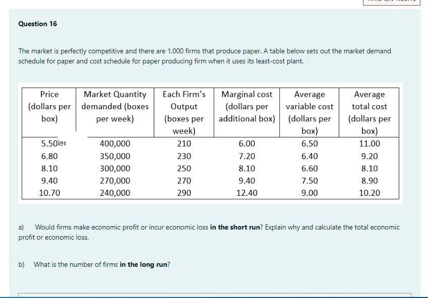 Question 16
The market is perfectly competitive and there are 1,000 firms that produce paper. A table below sets out the market demand
schedule for paper and cost schedule for paper producing firm when it uses its least-cost plant.
Price
(dollars per
box)
5.50lei
6.80
8.10
9.40
10.70
Market Quantity
demanded (boxes
per week)
400,000
350,000
300,000
270,000
240,000
Each Firm's
Output
(boxes per
week)
210
230
250
270
290
Marginal cost
(dollars per
additional box)
b) What is the number of firms in the long run?
6.00
7.20
8.10
9.40
12.40
Average
variable cost
(dollars per
box)
6.50
6.40
6.60
7.50
9.00
Average
total cost
(dollars per
box)
11.00
9.20
8.10
8.90
10.20
a) Would firms make economic profit or incur economic loss in the short run? Explain why and calculate the total economic
profit or economic loss.