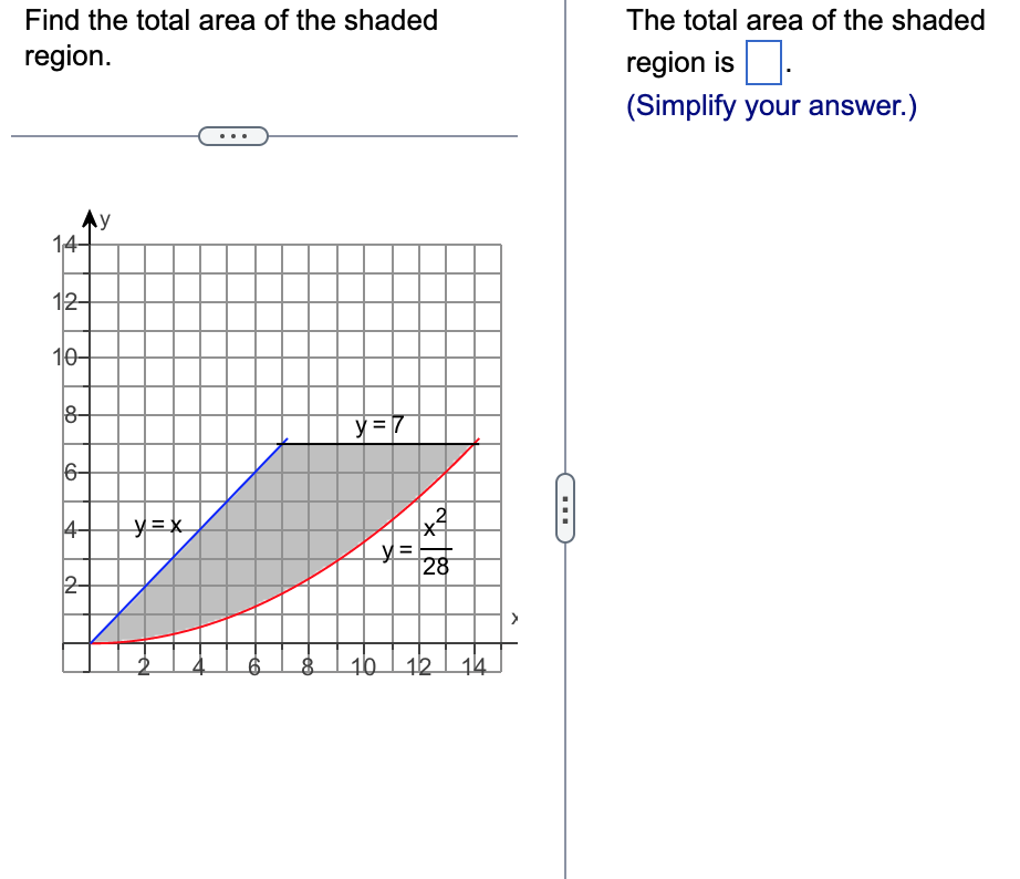 Find the total area of the shaded
region.
Ay
14
12-
10-
8-
36
4- y=x
2-
2
6
-00
y = 7
||
2
X
28
10 12
14
▪▪▪
The total area of the shaded
region is
(Simplify your answer.)