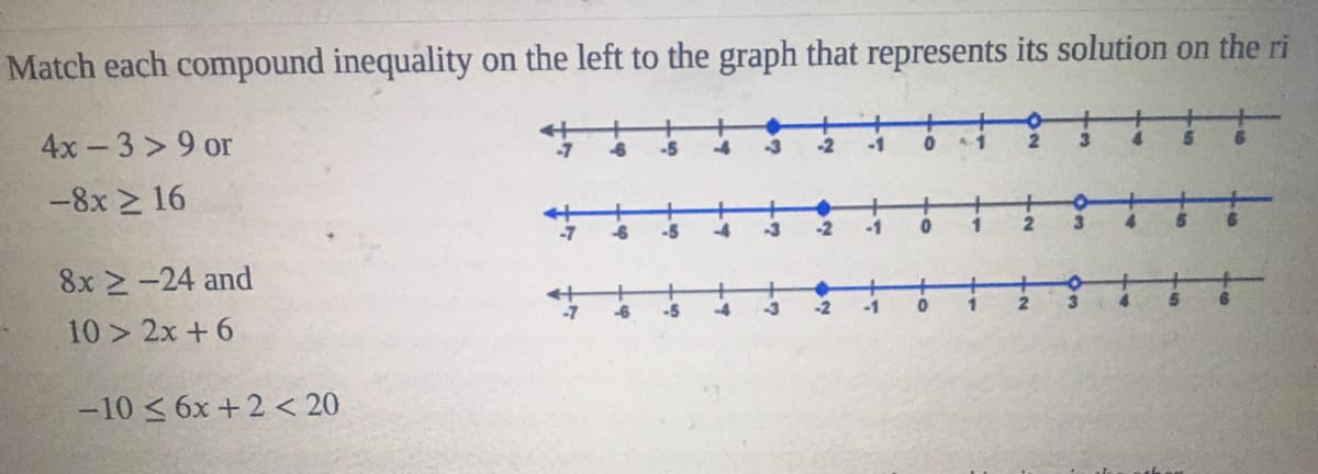 Match each compound inequality on the left to the graph that represents its solution on the ri
4x-3 > 9 or
3
-5
-2
-1
-8x 16
-5
-2
-1
1
8x 2-24 and
-7
-6
-5
-4
-3
-2
-1
10 2x +6
-10 < 6x +2 < 20
