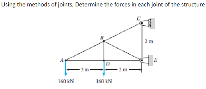 Using the methods of joints, Determine the forces in each joint of the structure
A
160 kN
B
bo
D
160 kN
2 m
2 m
E