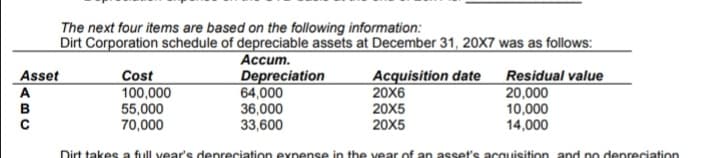 The next four items are based on the following information:
Dirt Corporation schedule of depreciable assets at December 31, 20X7 was as follows:
Асcum.
Depreciation
64,000
36,000
33,600
Acquisition date
20X6
Residual value
20,000
10,000
14,000
Asset
Cost
100,000
55,000
70,000
20X5
20X5
Dirt takes a full vear's depreciation expense in the vear of an asset's acquisition and no depreciation
ABC
