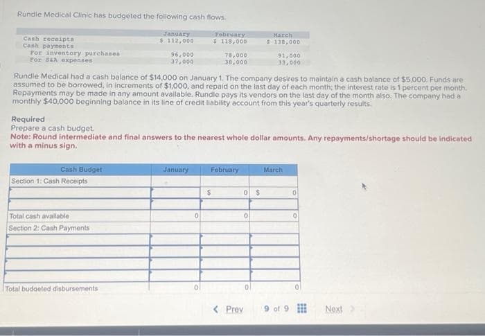 Rundle Medical Clinic has budgeted the following cash flows.
January
$ 112,000
Cash receipts
Cash payments
For inventory purchases
For S&A expenses
Cash Budget
Section 1: Cash Receipts
96,000
37,000
Total cash available
Section 2: Cash Payments
Rundle Medical had a cash balance of $14,000 on January 1. The company desires to maintain a cash balance of $5,000. Funds are
assumed to be borrowed, in increments of $1,000, and repaid on the last day of each month; the interest rate is 1 percent per month.
Repayments may be made in any amount available. Rundle pays its vendors on the last day of the month also. The company had a
monthly $40,000 beginning balance in its line of credit liability account from this year's quarterly results.
Total budgeted disbursements
Required
Prepare a cash budget.
Note: Round intermediate and final answers to the nearest whole dollar amounts. Any repayments/shortage should be indicated
with a minus sign.
January
0
February
$ 118,000
0
78,000
38,000
$
February
0 $
< Prev
March
$ 138,000
0
91,000
33,000
0
March
9 of 9
0
0
***
Next