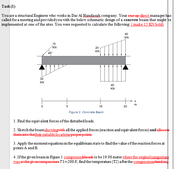 1. Find the equivalent forces of the disturbedloads.
2. Sketch the beamshowingwith all the applied forces (reaction and equivalent forces) and allocas
theminto-thetheir suitable locations-properpoints.
3. Apply the momentequations in the equilibrium state to find the value of the reaction forces at
points A and B.
