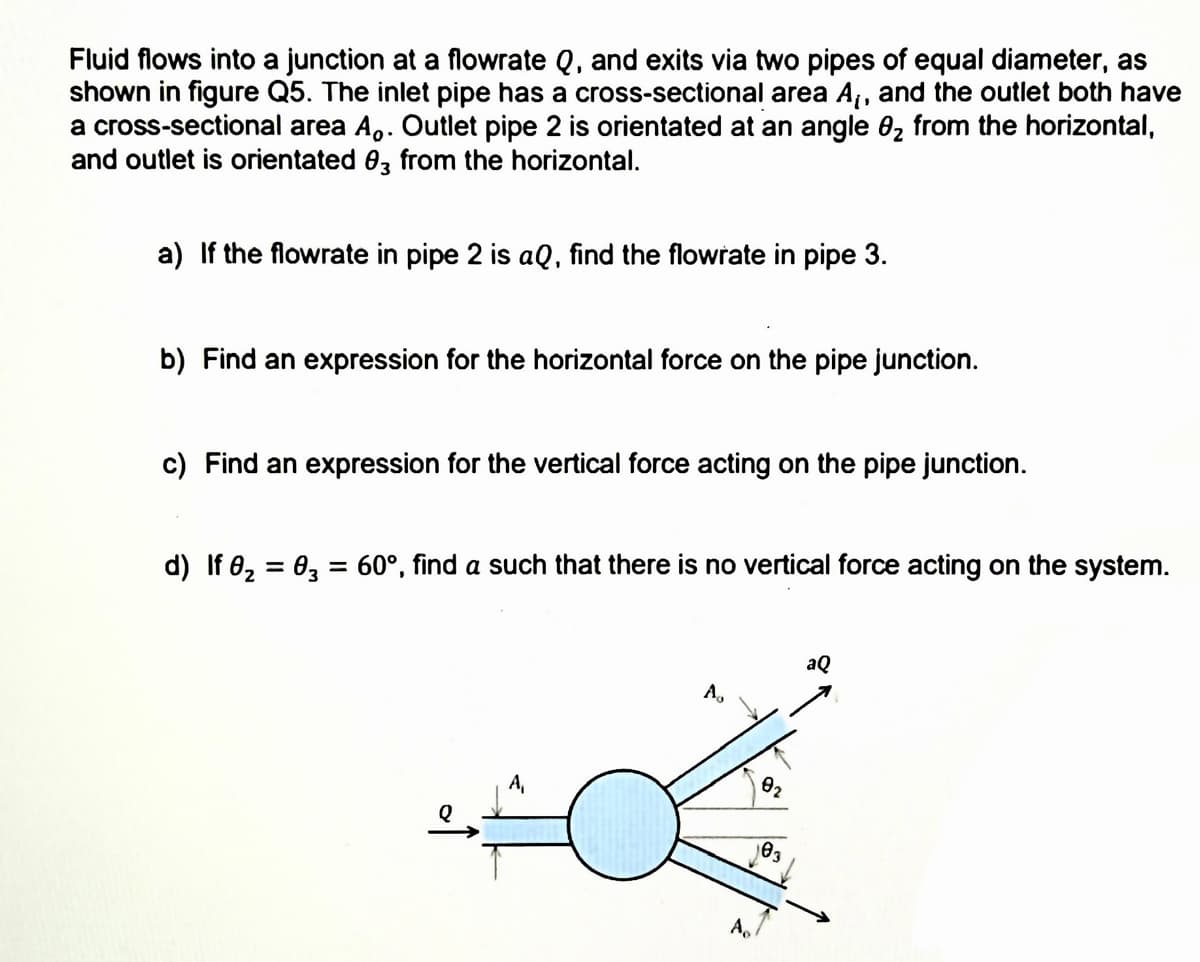 Fluid flows into a junction at a flowrate Q, and exits via two pipes of equal diameter, as
shown in figure Q5. The inlet pipe has a cross-sectional area A₁, and the outlet both have
a cross-sectional area A. Outlet pipe 2 is orientated at an angle 0₂ from the horizontal,
and outlet is orientated 03 from the horizontal.
a) If the flowrate in pipe 2 is aQ, find the flowrate in pipe 3.
b) Find an expression for the horizontal force on the pipe junction.
c) Fir an expression for the
cal force acting on the pipe junction.
d) If 0₂ 03 = 60°, find a such that there is no vertical force acting on the system.
=
A₁
A₁
Ao
02
103
aQ