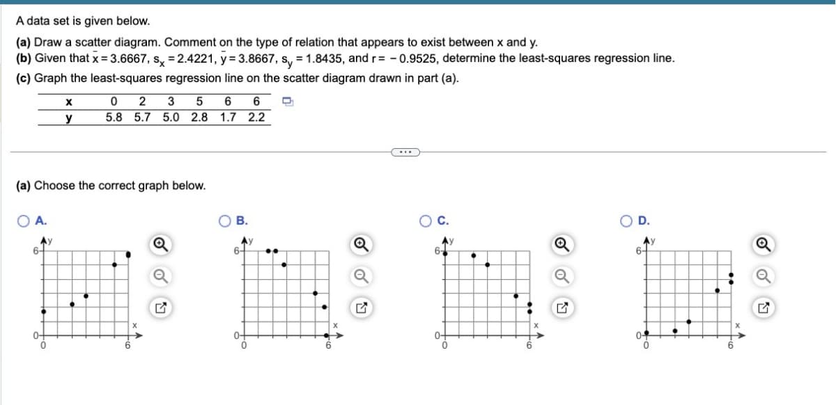 A data set is given below.
(a) Draw a scatter diagram. Comment on the type of relation that appears to exist between x and y.
(b) Given that x = 3.6667, sx =2.4221, y = 3.8667, sy = 1.8435, andr= -0.9525, determine the least-squares regression line.
(c) Graph the least-squares regression line on the scatter diagram drawn in part (a).
D
O A.
(a) Choose the correct graph below.
Ay
6-
X
y
0
0 2 3 5 6 6
5.8 5.7 5.0 2.8 1.7 2.2
O
G
B.
Ay
6-
Q
(...)
C.
0-
●
Q
D.
Ау
0-
X
6