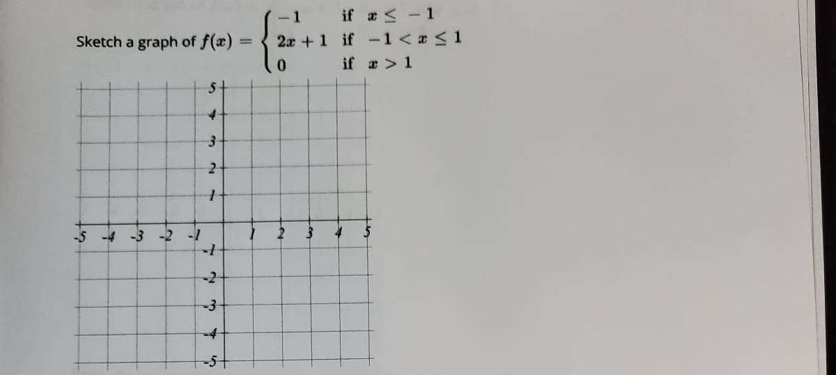 if a < -1
2x +1 if -1<a <1
-1
Sketch a graph of f(æ)
%3D
0.
if a> 1
3-
21
-5 -4 -3 -2
-1
4 5
