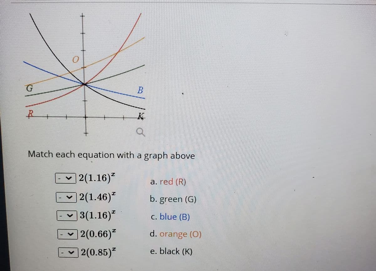 B
to
Match each equation with a graph above
2(1.16)*
a. red (R)
2(1.46)"
b. green (G)
3(1.16)*
с. blue (B)
2(0.66)"
d. orange (0)
2(0.85)*
e. black (K)
