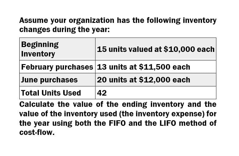 Assume your organization has the following inventory
changes during the year:
Beginning
Inventory
15 units valued at $10,000 each
February purchases 13 units at $11,500 each
June purchases
Total Units Used
20 units at $12,000 each
42
Calculate the value of the ending inventory and the
value of the inventory used (the inventory expense) for
the year using both the FIFO and the LIFO method of
cost-flow.