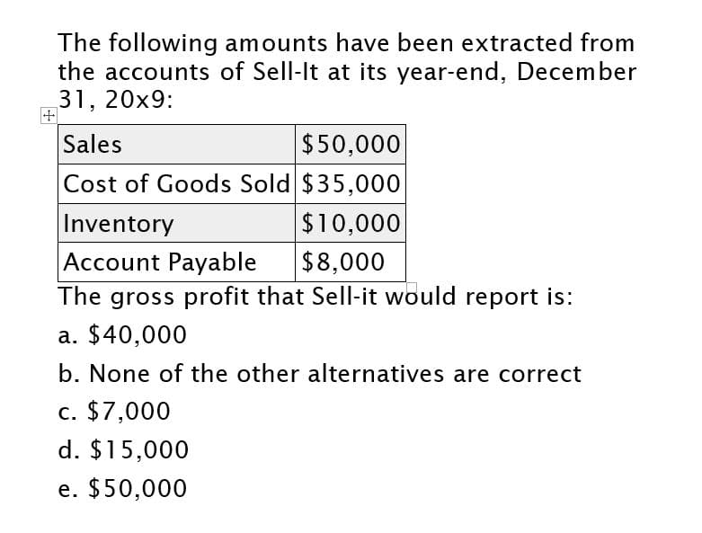 The following amounts have been extracted from
the accounts of Sell-It at its year-end, December
31, 20x9:
+
Sales
$50,000
Cost of Goods Sold $35,000
Inventory
Account Payable
$10,000
$8,000
The gross profit that Sell-it would report is:
a. $40,000
b. None of the other alternatives are correct
c. $7,000
d. $15,000
e. $50,000