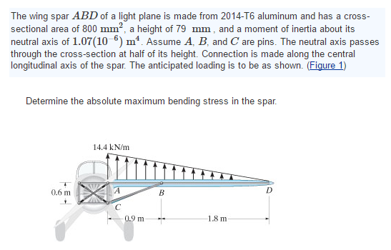 The wing spar ABD of a light plane is made from 2014-T6 aluminum and has a cross-
sectional area of 800 mm², a height of 79 mm, and a moment of inertia about its
neutral axis of 1.07(106) mª. Assume A, B, and C' are pins. The neutral axis passes
through the cross-section at half of its height. Connection is made along the central
longitudinal axis of the spar. The anticipated loading is to be as shown. (Figure 1)
Determine the absolute maximum bending stress in the spar.
0.6 m
14.4 kN/m
0.9 m
B
-1.8 m-