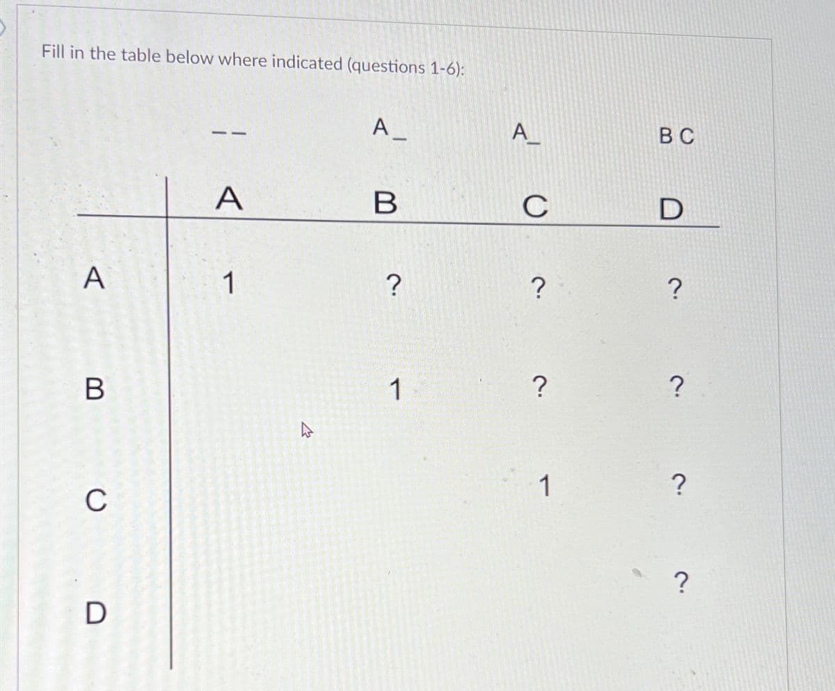 Fill in the table below where indicated (questions 1-6):
A
B
C
D
A
1
4
A
-
B
?
1
A
C
?
?
1
BC
D
?
?
?
?