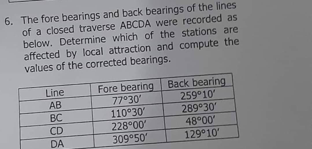 6. The fore bearings and back bearings of the lines
of a closed traverse ABCDA were recorded as
below. Determine which of the stations are
affected by local attraction and compute the
values of the corrected bearings.
Line
AB
BC
CD
DA
Fore bearing
77°30'
110°30'
228°00'
309°50'
Back bearing
259°10'
289°30'
48°00'
129°10'