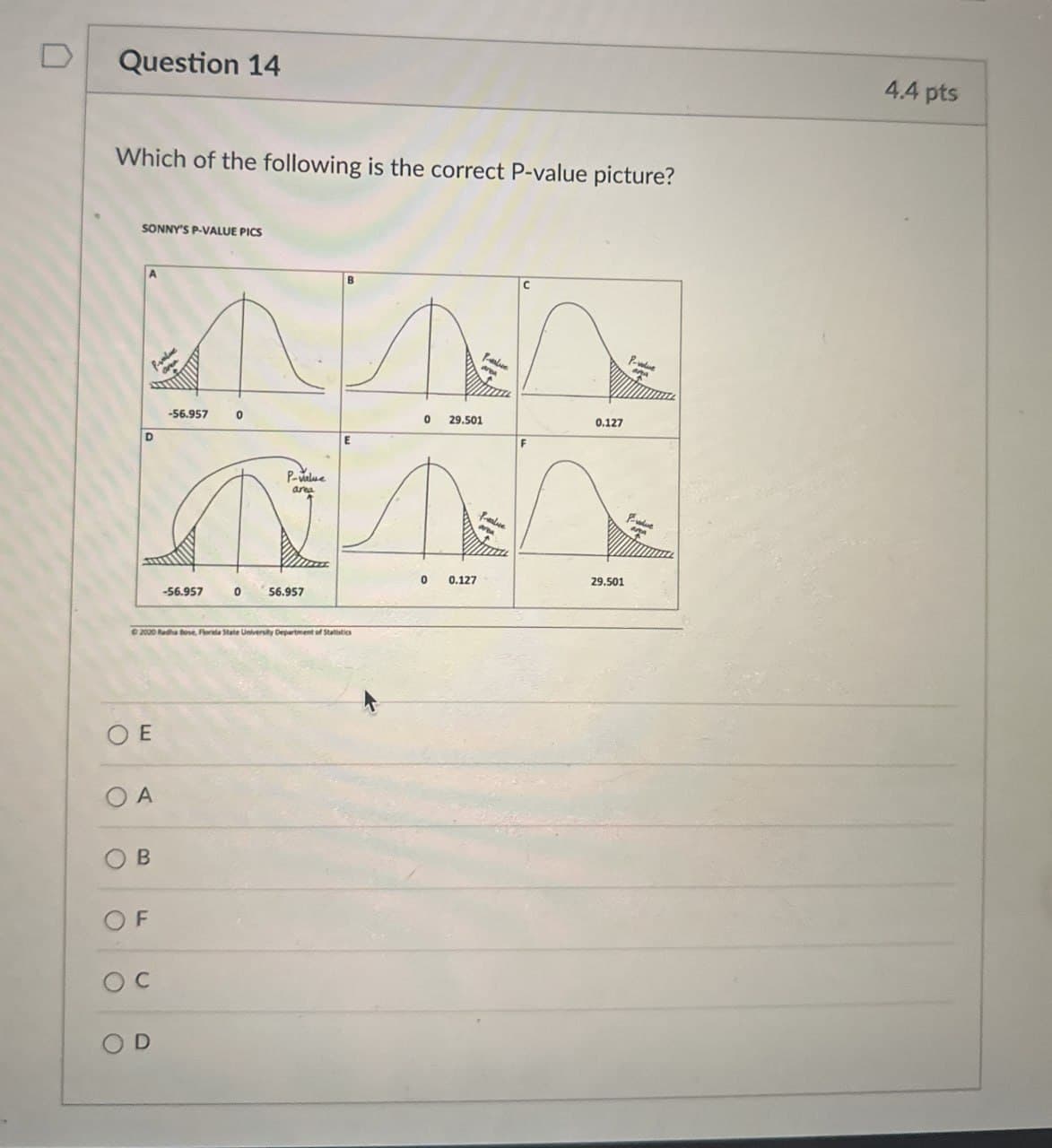 Question 14
Which of the following is the correct P-value picture?
SONNY'S P-VALUE PICS
-56.957
0
D
P-value
area
-56.957
0
56.957
©2020 Radha Bose, Florida State University Department of Statistics
OE
OA
B
OF
oc
OD
0 29.501
0.127
0 0.127
29.501
4.4 pts