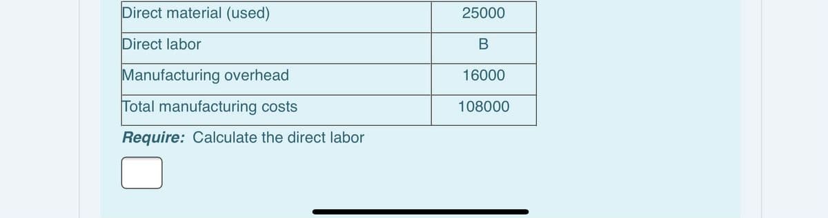 Direct material (used)
25000
Direct labor
В
Manufacturing overhead
16000
Total manufacturing costs
108000
Require: Calculate the direct labor
