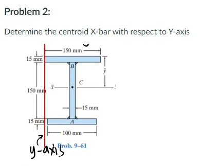 Problem 2:
Determine the centroid X-bar with respect to Y-axis
150 mm
15 mm
C
150 mn
-15 mm
15 mm
100 mm
Drob. 9-61
