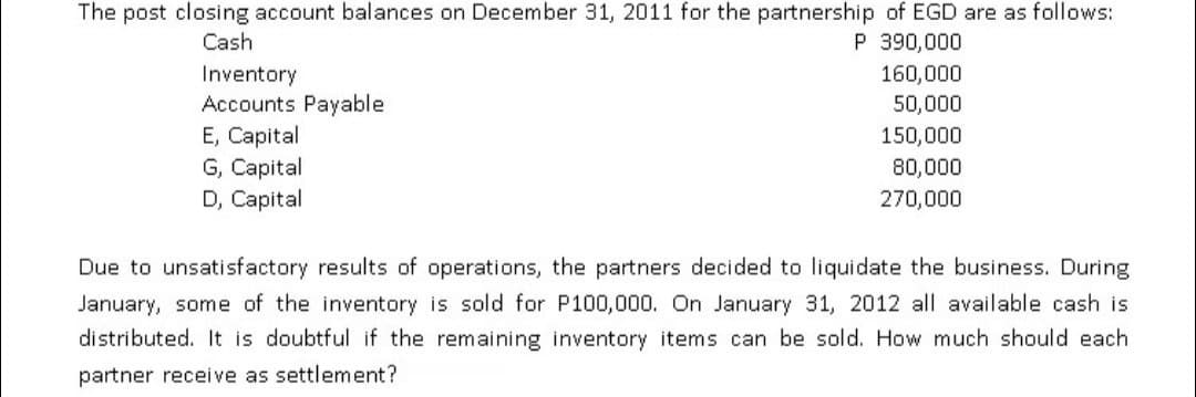 The post closing account balances on December 31, 2011 for the partnership of EGD are as follows:
Cash
P 390,000
Inventory
Accounts Payable
E, Capital
G, Capital
D, Capital
160,000
50,000
150,000
80,000
270,000
Due to unsatisfactory results of operations, the partners decided to liquidate the business. During
January, some of the inventory is sold for P100,000. On January 31, 2012 all available cash is
distributed. It is doubtful if the remaining inventory items can be sold. How much should each
partner receive as settlement?
