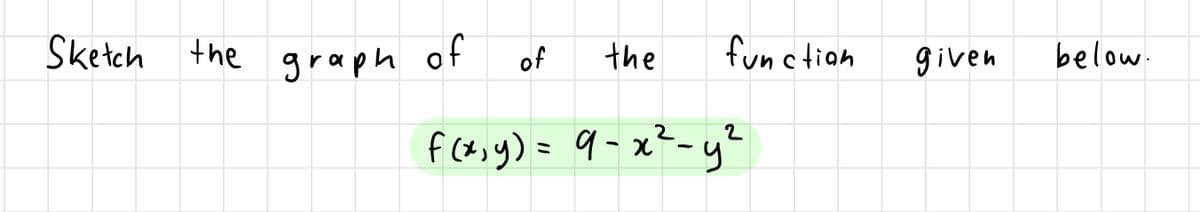 Sketch the
graph of
of
the
function
given
below.
f(x,y)= 9 -x²-y²
