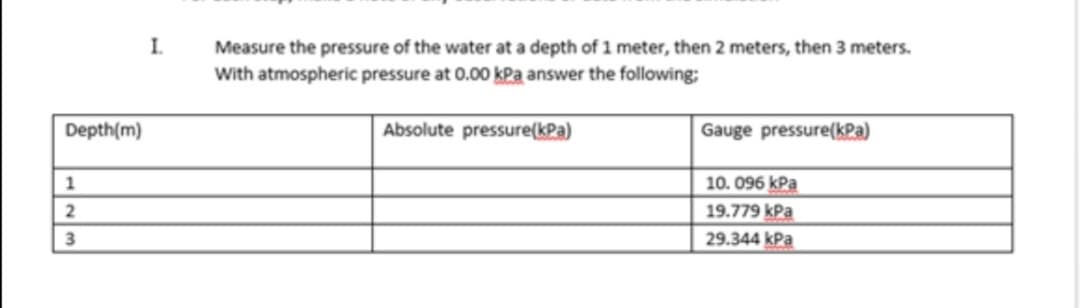 I.
Measure the pressure of the water at a depth of 1 meter, then 2 meters, then 3 meters.
With atmospheric pressure at 0.00 kPa answer the following;
Depth(m)
Absolute pressure(kPa)
Gauge pressure(kPa)
10. 096 kPa
19.779 kPa
29.344 kPa
