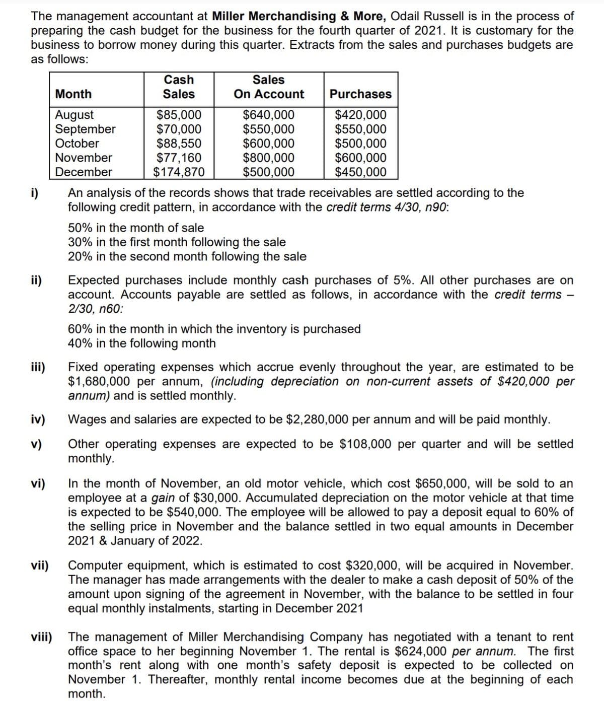 The management accountant at Miller Merchandising & More, Odail Russell is in the process of
preparing the cash budget for the business for the fourth quarter of 2021. It is customary for the
business to borrow money during this quarter. Extracts from the sales and purchases budgets are
as follows:
Cash
Sales
Month
Sales
On Account
Purchases
August
September
October
$85,000
$70,000
$88,550
$77,160
$174,870
$640,000
$550,000
$600,000
$800,000
$500,000
$420,000
$550,000
$500,000
$600,000
$450,000
November
December
An analysis of the records shows that trade receivables are settled according to the
following credit pattern, in accordance with the credit terms 4/30, n90:
i)
50% in the month of sale
30% in the first month following the sale
20% in the second month following the sale
ii)
Expected purchases include monthly cash purchases of 5%. All other purchases are on
account. Accounts payable are settled as follows, in accordance with the credit terms –
2/30, n60:
60% in the month in which the inventory is purchased
40% in the following month
iii)
Fixed operating expenses which accrue evenly throughout the year, are estimated to be
$1,680,000 per annum, (including depreciation on non-current assets of $420,000 per
annum) and is settled monthly.
iv)
Wages and salaries are expected to be $2,280,000 per annum and will be paid monthly.
Other operating expenses are expected to be $108,000 per quarter and will be settled
monthly.
v)
In the month of November, an old motor vehicle, which cost $650,000, will be sold to an
employee at a gain of $30,000. Accumulated depreciation on the motor vehicle at that time
is expected to be $540,000. The employee will be allowed to pay a deposit equal to 60% of
the selling price in November and the balance settled in two equal amounts in December
2021 & January of 2022.
vi)
Computer equipment, which is estimated to cost $320,000, will be acquired in November.
The manager has made arrangements with the dealer to make a cash deposit of 50% of the
amount upon signing of the agreement in November, with the balance to be settled in four
equal monthly instalments, starting in December 2021
vii)
viii) The management of Miller Merchandising Company has negotiated with a tenant to rent
office space to her beginning November 1. The rental is $624,000 per annum. The first
month's rent along with one month's safety deposit is expected to be collected on
November 1. Thereafter, monthly rental income becomes due at the beginning of each
month.
