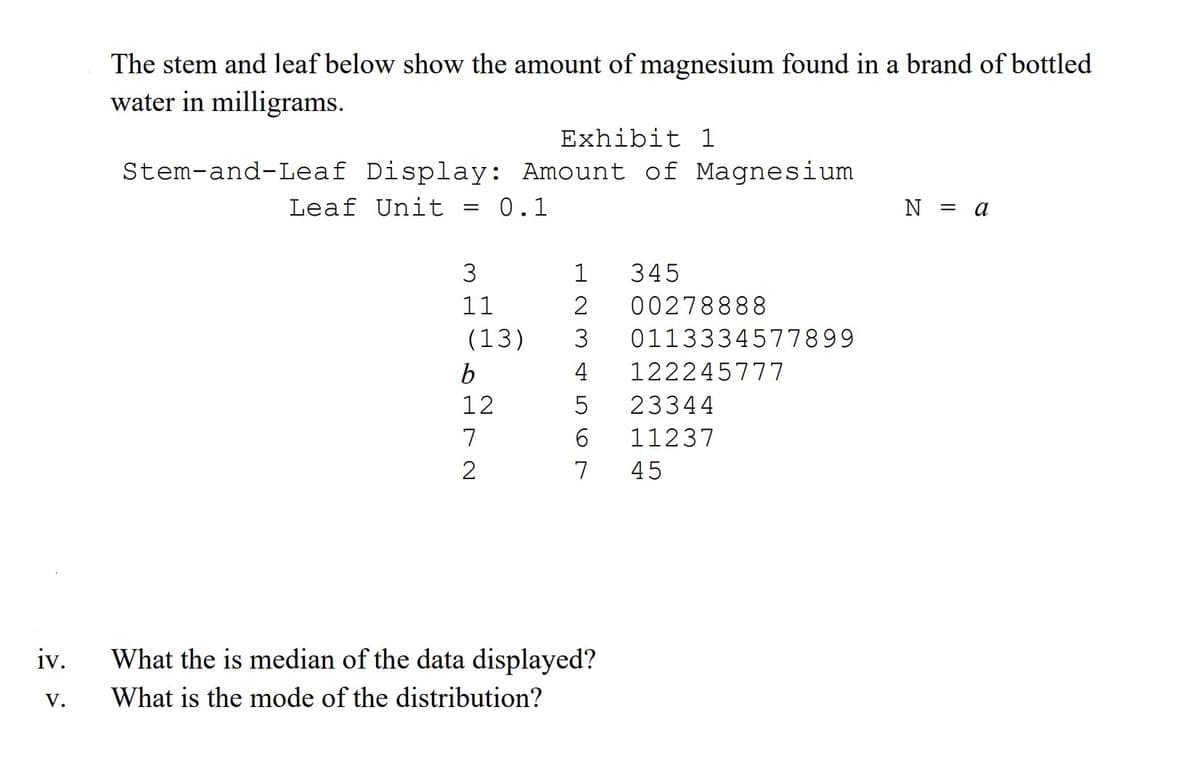 The stem and leaf below show the amount of magnesium found in a brand of bottled
water in milligrams.
Exhibit 1
Stem-and-Leaf Display: Amount of Magnesium
Leaf Unit
0.1
N =
a
345
11
00278888
(13)
3
0113334577899
b
4
122245777
12
23344
7
11237
7
45
iv.
What the is median of the data displayed?
V.
What is the mode of the distribution?
