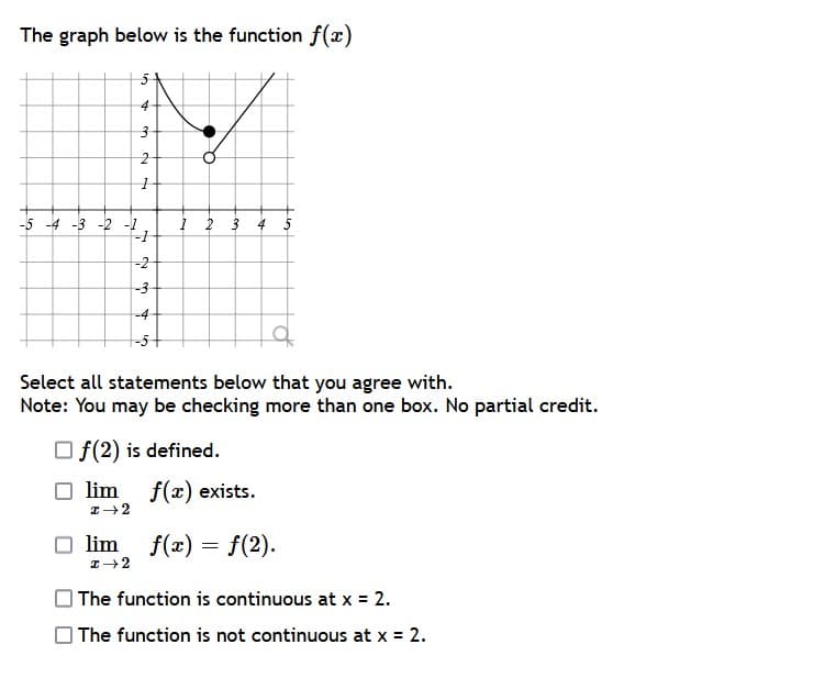 The graph below is the function f(x)
-5 -4 -3 -2 -1
-1
-2
-3
-4
Select all statements below that you agree with.
Note: You may be checking more than one box. No partial credit.
f(2) is defined.
lim
f(x) exists.
I→2
lim f(x)
f(x) = f(2).
=
x → 2
The function is continuous at x = 2.
The function is not continuous at x = 2.
in
A
3
رها
da
2
1
in
a
in