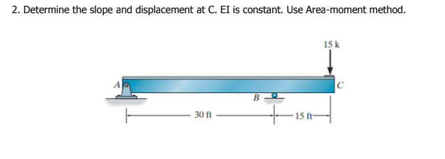 2. Determine the slope and displacement at C. EI is constant. Use Area-moment method.
15 k
B
30 ft
15 ft-
