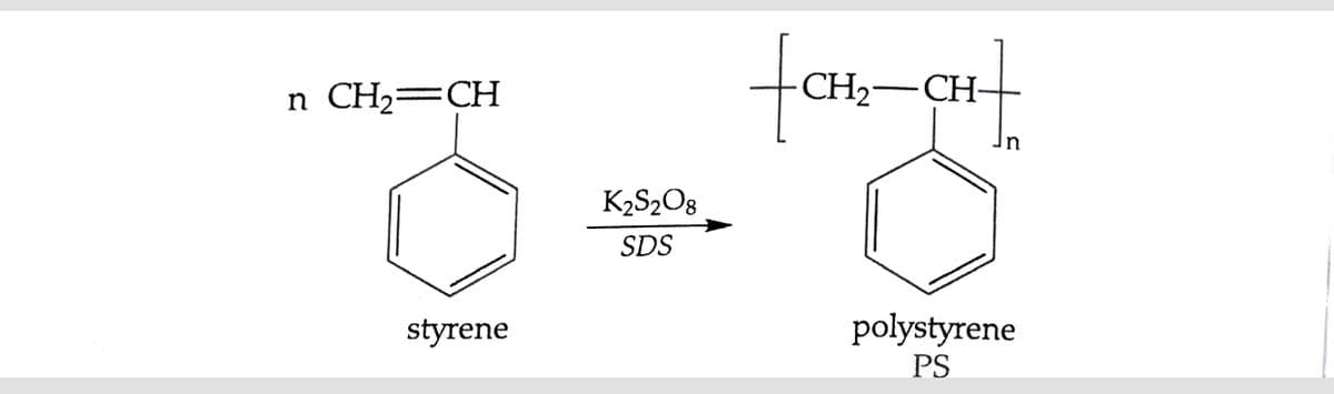 for-put
CH2=CH
CH2-
CH-
In
K2S2O8
SDS
styrene
polystyrene
PS
