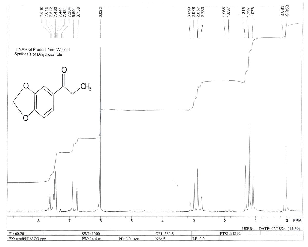 7.640
7.616
7.512
7.480
7.441
7.421
7.284
6.891
6.758
H NMR of Product from Week 1
Synthesis of Dihydrosafrole
O
sol
8
F1: 60.201
EX: c:\eft\H1\ACQ.ppg
7
CH3
6.023
9
SW1: 1000
PW: 14.4 us
LO
5
PD: 3.0 sec
4
OF1: 360.6
NA: 5
3.099
2.978
2.857
2.739
3
LB: 0.0
1.965
1.837
2
PTS1d: 8192
1.316
1.197
1.076
1
0.083
-0.000
==
0 PPM
USER: DATE: 02/08/24 (14:39)