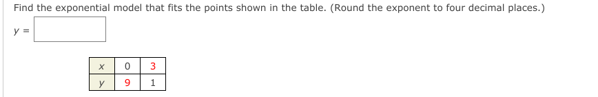 Find the exponential model that fits the points shown in the table. (Round the exponent to four decimal places.)
y =
3
y
1
