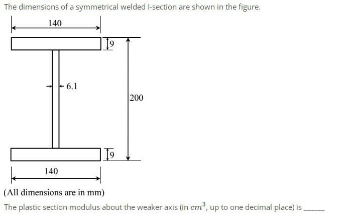 The dimensions of a symmetrical welded I-section are shown in the figure.
140
200
140
k
(All dimensions are in mm)
The plastic section modulus about the weaker axis (in cm³, up to one decimal place) is
-6.1