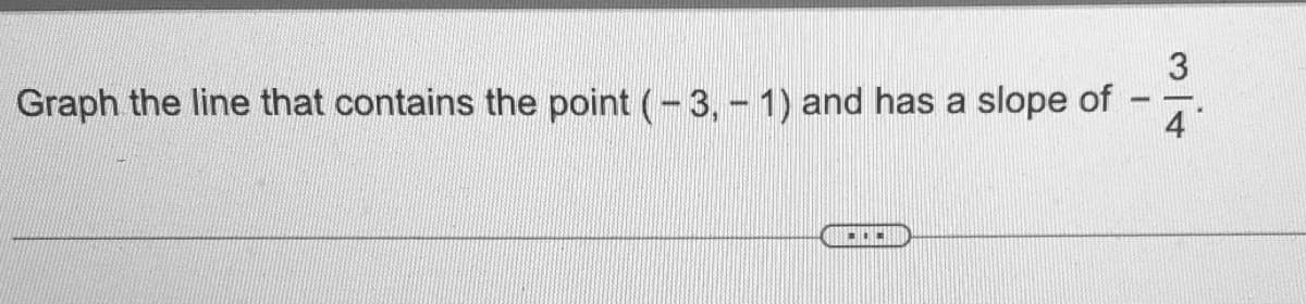 Graph the line that contains the point (-3, - 1) and has a slope of
-
4
