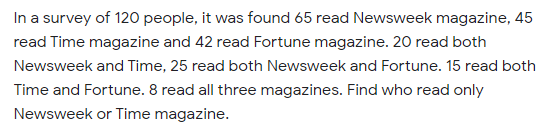 In a survey of 120 people, it was found 65 read Newsweek magazine, 45
read Time magazine and 42 read Fortune magazine. 20 read both
Newsweek and Time, 25 read both Newsweek and Fortune. 15 read both
Time and Fortune. 8 read all three magazines. Find who read only
Newsweek or Time magazine.
