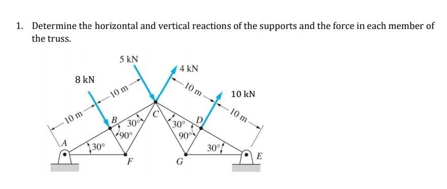 1. Determine the horizontal and vertical reactions of the supports and the force in each member of
the truss.
5 kN
W 4 kN
8 kN
10 m
10 m
10 kN
10 m
-10 m
B
30
D
30
90
14
30°
30°
F
G
E
