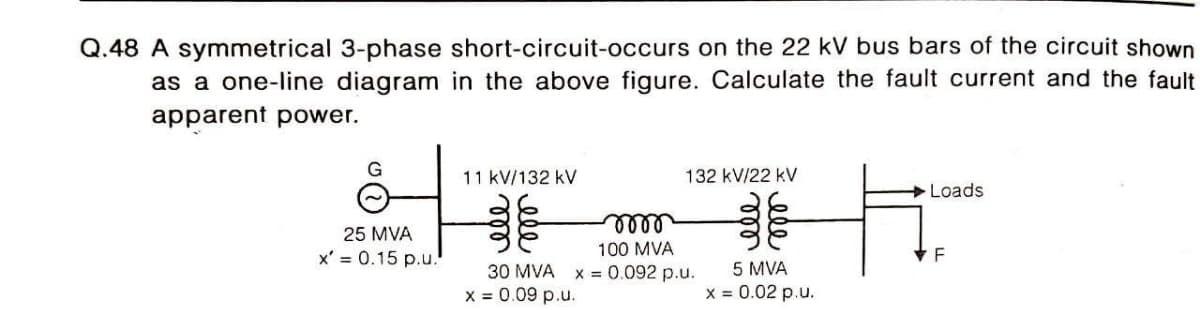 Q.48 A symmetrical 3-phase short-circuit-occurs on the 22 kV bus bars of the circuit shown
as a one-line diagram in the above figure. Calculate the fault current and the fault
apparent power.
11 kV/132 kV
132 kV/22 kV
Loads
lelll
25 MVA
100 MVA
x' = 0.15 p.u.
5 MVA
30 MVA x =0.092 p.u.
x = 0.09 p.u.
x = 0.02 p.u.
