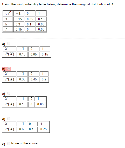 Using the joint probability table below, determine the marginal distribution of X.
-1 0
1
0.15 0.05 0.15
0.1
3
0.05
0.05
0.3
7
0.15
а)
-1 01
P(X) 0.15| 0.05 | 0.15
b)
-1 01
P(X) | 0.35 || 0.45 0.2
c)
-1 0 1
P(X) 0.15 0 0.05
d)
-1 0
P(X) 0.6
1
0.15
0.25
e)
ONone of the above.
5.
