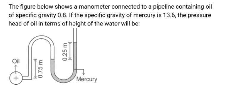 The figure below shows a manometer connected to a pipeline containing oil
of specific gravity 0.8. If the specific gravity of mercury is 13.6, the pressure
head of oil in terms of height of the water will be:
Oil
+
Mercury
0.75 m
0.25m
