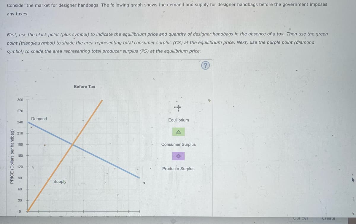 Consider the market for designer handbags. The following graph shows the demand and supply for designer handbags before the government imposes
any taxes.
First, use the black point (plus symbol) to indicate the equilibrium price and quantity of designer handbags in the absence of a tax. Then use the green
point (triangle symbol) to shade the area representing total consumer surplus (CS) at the equilibrium price. Next, use the purple point (diamond
symbol) to shade the area representing total producer surplus (PS) at the equilibrium price.
?
PRICE (Dollars per handbag)
300
270
Demand
240
210
180
150
120
90
Supply
60
30
0
Before Tax
Equilibrium
A
Consumer Surplus
Producer Surplus
Cancer
Create