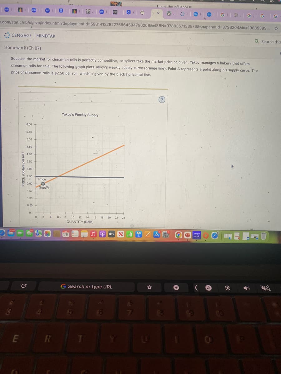 zm
GIGIIG IG
e.com/static/nb/ui/evo/index.html?deploymentid=5981412282275864594790208&elSBN 9780357133576&snapshotid=3793204&id=19835399... ☆
CENGAGE MINDTAP
37,027
3
E
PRICE (Dollars per roll)
6.00
5.50
5.00
4.50
Homework (Ch 07)
Suppose the market for cinnamon rolls is perfectly competitive, so sellers take the market price as given. Yakov manages a bakery that offers
cinnamon rolls for sale. The following graph plots Yakov's weekly supply curve (orange line). Point A represents a point along his supply curve. The
price of cinnamon rolls is $2.50 per roll, which is given by the black horizontal line.
4.00
zm
3.50
3.00
2.50
2.00
с
1.50
1.00
0.50
0
zm
Price
Supply
0. 2
4
4
R
Yakov's Weekly Supply
6. 8 10 12 14 16 18
QUANTITY (Rolls)
FER
26
zm
5
T
G Search or type URL
Bb | 90x
20 22 24
Under the Influence D
*
♫ stv N/A
77
☆
A
?
F
8
I
amazon
OD music
+
T
8
Q Search this