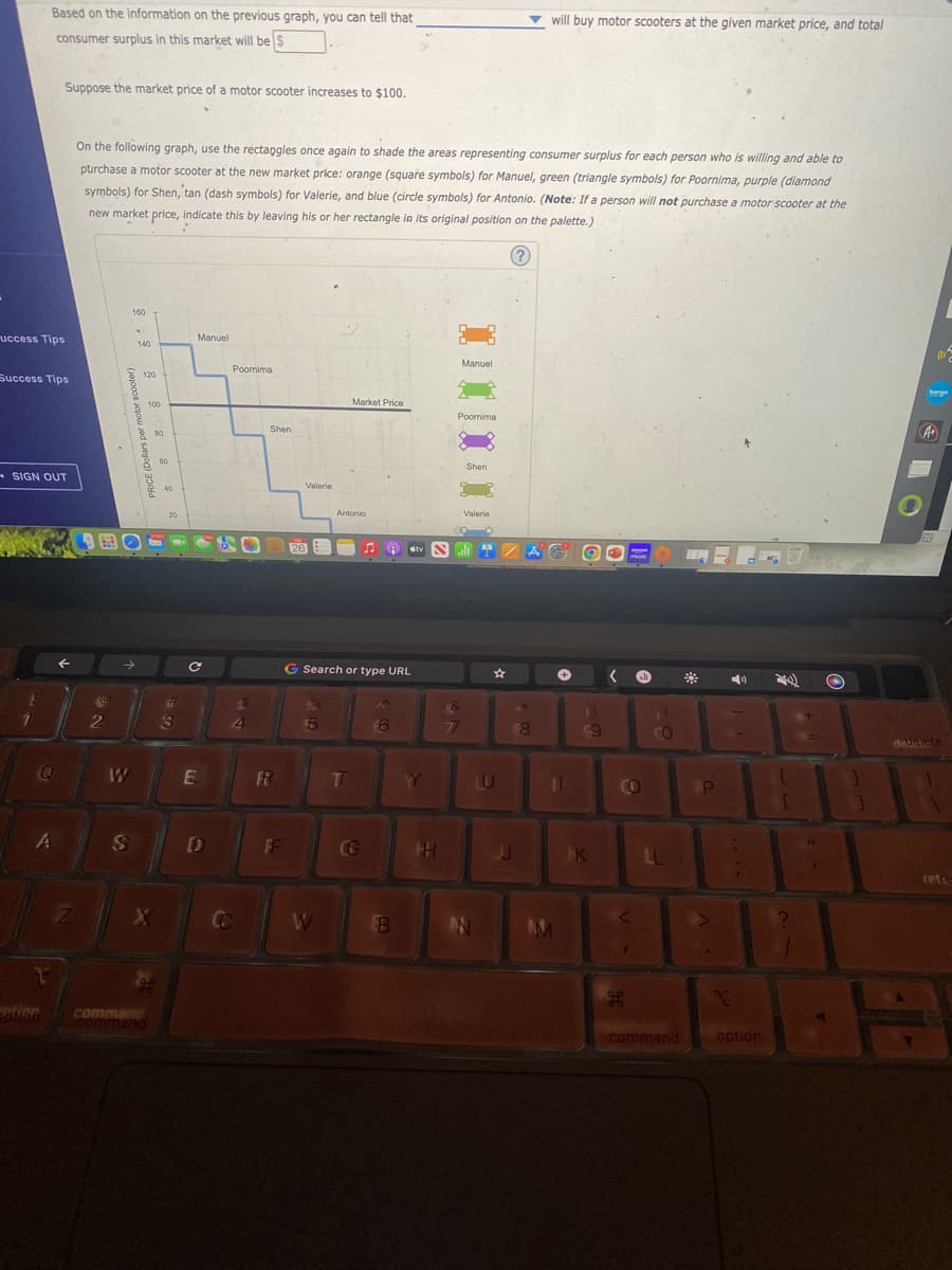 uccess Tips
Based on the information on the previous graph, you can tell that
consumer surplus in this market will be $
Success Tips
1
SIGN OUT
1
Q
Suppose the market price of a motor scooter increases to $100.
A
T
ption
F
Z
On the following graph, use the rectangles once again to shade the areas representing consumer surplus for each person who is willing and able to
purchase a motor scooter at the new market price: orange (square symbols) for Manuel, green (triangle symbols) for Poornima, purple (diamond
symbols) for Shen, tan (dash symbols) for Valerie, and blue (circle symbols) for Antonio. (Note: If a person will not purchase a motor scooter at the
new market price, indicate this by leaving his or her rectangle in its original position on the palette.)
?
@
2
W
160
S
4
140
120
100
X
comman
command
BO
60
40
20
#
3
Manuel
160
с
E
Poornima
D
S
4
CO
Shen
FR
FF
Valerie
26
8
5
W
Market Price
Antonio
G Search or type URL
T
♫
G
6
stv
B
YY
TH
Manuel
Poornima
77
Shen
Valerie
N
TA
☆
LU
JJ
will buy motor scooters at the given market price, and total
8
11
M
€9
K
<
1
H
alt
CO
L
command
*
P
V
➡
;
option
11
1
}
A
53
(11
dedelete
retre