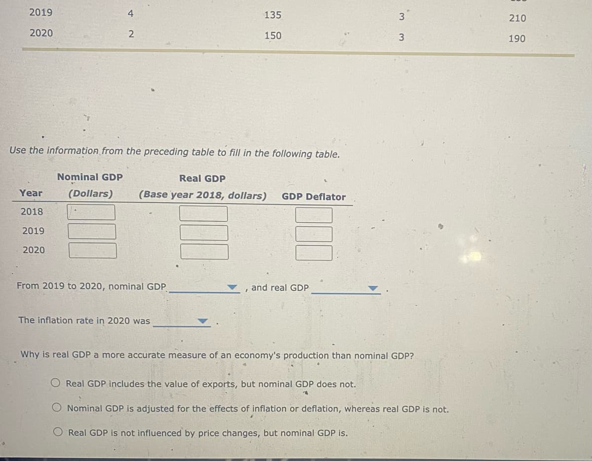 2019
4
135
3
210
2020
2
150
3
190
Use the information from the preceding table to fill in the following table.
Nominal GDP
(Dollars)
Real GDP
(Base year 2018, dollars) GDP Deflator
Year
2018
2019
2020
From 2019 to 2020, nominal GDP
and real GDP
The inflation rate in 2020 was
Why is real GDP a more accurate measure of an economy's production than nominal GDP?
O Real GDP includes the value of exports, but nominal GDP does not.
Nominal GDP is adjusted for the effects of inflation or deflation, whereas real GDP is not.
Real GDP is not influenced by price changes, but nominal GDP is.