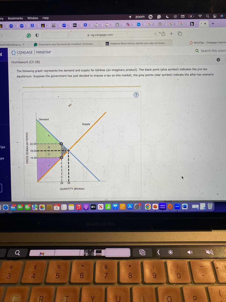 bry
h
>
K
I
ips
kball5@bulldogs.a...
ips
]
Bookmarks Window Help
zm
3
37,279
#
zm |
CENGAGE
Q
O
PRICE (Dollars per blinkie)
22.00
18.00---
14.00
O Grammarly was Successfully Installed | Gramma....
MINDTAP
$
4
Demand
M
R
A
Je
B
D
MA
zm
Homework (Ch 08)
The following graph represents the demand and supply for blinkies (an imaginary product). The black point (plus symbol) indicates the pre-tax
equilibrium. Suppose the government has just decided to impose a tax on this market; the grey points (star symbol) indicate the after-tax scenario.
%
5
Bb
E
28 36
QUANTITY (Blinkies)
T
Supply
ng.cengage.com
6
1
8. | |
MacBook Pro
zoom
&
7
Mar
AL Alabama Black history stories you may not know...
tvNZAO
8
?
G₂ G
4+
GIIGIG
O
(
9
amagan
music
+ 0
zoom W
4
0
b
☎ Q
X
2
+
.
MindTap - Cengage Learnin
Q Search this cours