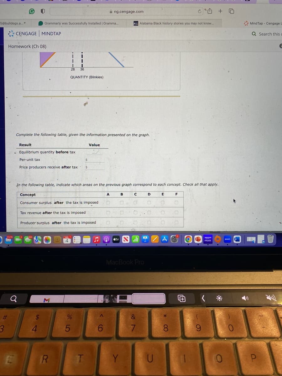 5@bulldogs.a....
wan
Homework (Ch 08)
M
CENGAGE MINDTAP
12
Q
Grammarly was Successfully Installed | Gramma...
Complete the following table, given the information presented on the graph.
Result
Equilibrium quantity before tax
Per-unit tax
Price producers receive after tax
$
4
I
28 36
QUANTITY (Blinkies)
Concept
Consumer surplus after the tax is imposed
Tax revenue after the tax is imposed
Producer surplus after the tax is imposed
M
In the following table, indicate which areas on the previous graph correspond to each concept. Check all that apply.
R
MAS 1
%
$
$
5
Value
T
A
ng.cengage.com
6
A
D
B
1
0
0
tv N
AL: Alabama Black history stories you may not know...
Y
с
13 O
0.0
10
MacBook Pro
D
&
7
0
U
E
0
0
0
A
*
8
C+
F
0
O PS
9
amazon
music
zoom
0
W
MindTap - Cengage L
Q Search this
PA
E