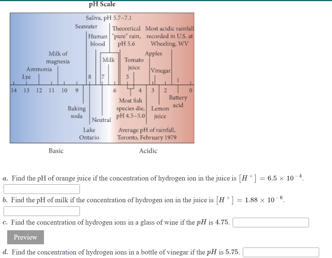 I
14
Milk of
magnesia
Ammonial
Lye
13 12 11 10
Basic
PH Scale
Saliva, pH 5.7-7.1
Seawater
9
Baking
soda
Theoretical
Human "pure" rain,
blood
pH 5.6
8
Milk
Neutral
Lake
Ontario
6
Tomato
juice
5
4
Most fish
species die,
pH 4.5-5.0
Most acidic rainfall
recorded in U.S. at
Wheeling, WV
Apples
Vinegar
3 2
1
Battery
acid
Lemon
juice
Average pH of rainfall,
Toronto, February 1979
Acidic
0
a. Find the pH of orange juice if the concentration of hydrogen ion in the juice is [H+] = 6.5 × 10−4.
b. Find the pH of milk if the concentration of hydrogen ion in the juice is [H+]
-
c. Find the concentration of hydrogen ions in a glass of wine if the pH is 4.75.
Preview
d. Find the concentration of hydrogen ions in a bottle of vinegar if the pH is 5.75.
1.88 × 10
6