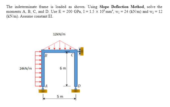 The indeterminate frame is loaded as shown. Using Slope Deflection Method, solve the
moments A, B, C, and D. Use E = 200 GPa, I = 1.5 × 10⁰ mmf, w₁ = 24 (kN/m) and w₂ = 12
(kN/m). Assume constant EI.
12kN/m
24kN/m
B
6 m
5m
D