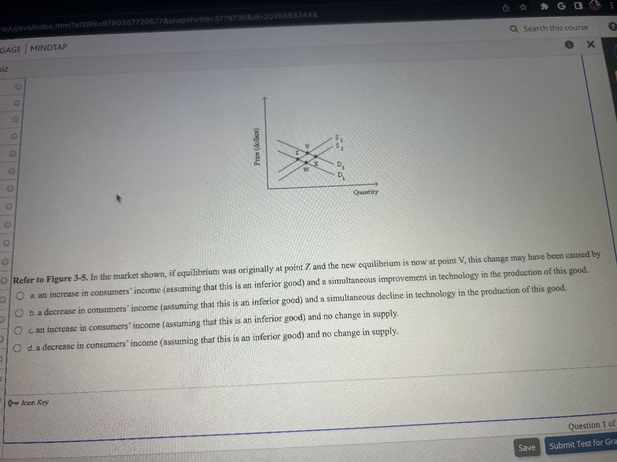 mb/ui/evo/index.html?elSBN=9780357720677&snapshotid=3779730&id=20355933448
GAGE MINDTAP
Jiz
O
O
O
O
O
O
Price (dollars)
Icon Key
2
V
W
X
D₁
D₁
Quantity
GO
Q Search this course
O
O Refer to Figure 3-5. In the market shown, if equilibrium was originally at point Z. and the new equilibrium is now at point V, this change may have been caused by
O a. an increase in consumers' income (assuming that this is an inferior good) and a simultaneous improvement in technology in the production of this good.
O b. a decrease in consumers' income (assuming that this is an inferior good) and a simultaneous decline in technology in the production of this good.
O c. an increase in consumers' income (assuming that this is an inferior good) and no change in supply.
O d. a decrease in consumers' income (assuming that this is an inferior good) and no change in supply.
O
Save
X
?
Question 1 of
Submit Test for Gra